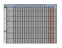 Sirna Gadaa Distribution.pdf